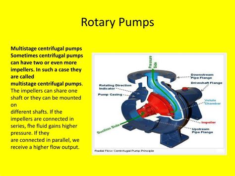 rotary pump and centrifugal pump|rotary pump definition.